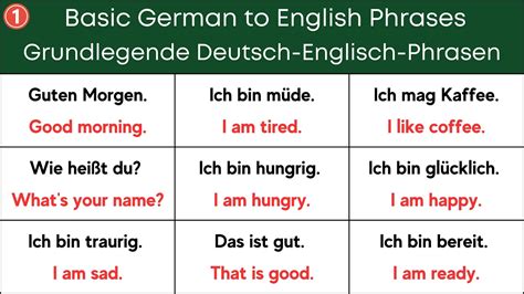 German to English .